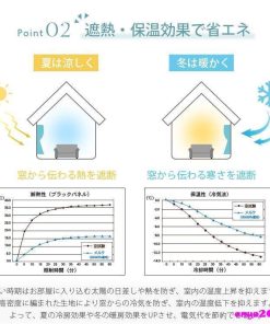 カーテン おしゃれ 安い オーダー 片開き 厚手 可愛い 北欧 お得サイズ ドレープ 子供部屋 爽やか 断熱 1枚 出窓丈60cm〜260cm 曇柄 * ドレープカーテン