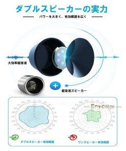 音波 害虫駆除 ２個セット ねずみ駆除 電磁波 害虫駆除 200平方メートル 広範囲カバー  鼠 ゴキブリ 蚊 蟻 子供やペットに安心 駆除 コウモリ 蜘蛛 * その他害虫駆除、虫よけ