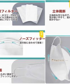 マスク KF94 韓国マスク 10枚から選べるセット 20枚 50枚 ダイヤモンドマスク 不織布 立体 使い捨てマスク 白 衛生マスク 正規品 4層構造 3D立体 * マスク
