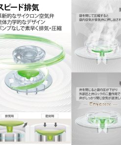 カビ対策 1枚入り 立体 30cm×50cm×高さ70cm 圧縮ボックス 衣類 掃除機不要 押すだけ 圧縮袋 * 圧縮袋、収納袋