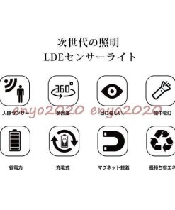 2点セット LEDライト 人感+光感センサーライト 照明 丸型 2022新春お祝い 充電式 省エネ Led クローゼットライト * 人感、明暗センサー