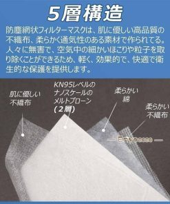 KN95 50/100枚セット マスク 韓国 男女兼用 N95マスク 大人用 同等 N95 Mask Kn95 防塵マスク PM2.5対応 5層構造 不織布マスク 花粉対策 ウィルス対策 * マスク