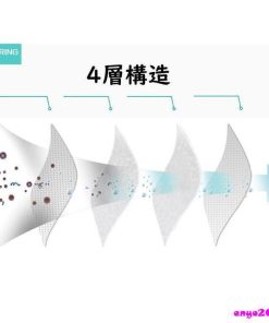 韓国KF94 不織布マスク 4層構造 安い 50枚 柳葉型 柄入り 可愛い 曇りにくい 大人用 3D プリント 立体マスク 飛沫防止 PM2.5 感染予防 口紅付きにくい * マスク