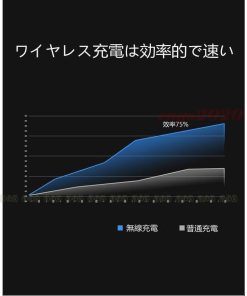 卓上ライト LED 卓上照明 テーブルライト スタンドライト デスクライト 北欧 モダン 照明 照明器具 間接照明 おしゃれ インテリア 寝室 書斎 室内照明 * テーブルライト