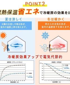 カーテンセット 安い 1級遮光 4枚 おしゃれ 花柄 プレゼント シンプル 保温 バレンタインデー 北欧 リビング 遮光 丈60cm〜260cm 選べるサイズ * ドレープカーテン