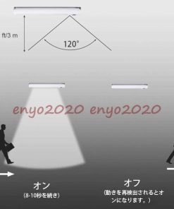 20cm 2022新春お祝い 照明 充電ケーブル付き クローゼットライト  人感センサーライト室内 Led LEDライト 玄関 充電池式 再入荷済み シート付き * フットライト、足元灯