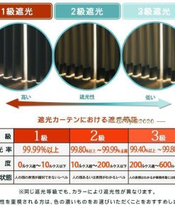 カーテンセット 安い 1級遮光 4枚 おしゃれ 花柄 プレゼント シンプル 保温 バレンタインデー 北欧 リビング 遮光 丈60cm〜260cm 選べるサイズ * ドレープカーテン