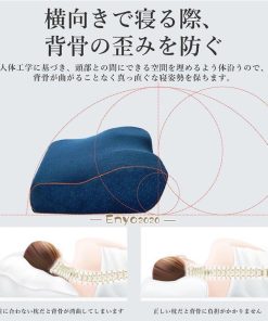 枕 まくら 低反発枕 安眠枕 敬老の日 肩こり 首こり 首が痛い いびき 横向き寝 ストレートネック ピロー 快眠枕 無呼吸 頸椎  防止  対策 ピロー  ポイント消化 * 枕、ピロー