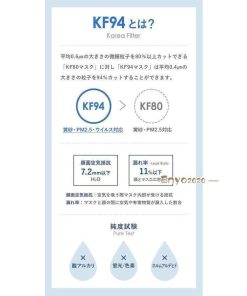 不織布マスク KF94マスク 100枚 柳葉型 メンズ レディース  KN95 同級 50枚 4層構  立体マスク PM2.5 口紅付きにくい 男女兼用 * マスク