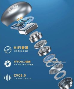 片耳 自動ペアリング 高音質 プレゼント 骨伝導イヤホンマイク Bluetooth5.1 イヤホン 防水 新店開き限定特売！ワイヤレスイヤホン ブルートゥース5.1 Iphone * イヤホン本体