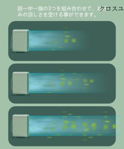 冷風扇 3段階風量調節 冷却 加湿 冷風機 首振り ポータブルエアコン 携帯  軽量 卓上冷風機 卓上クーラー ミニエアコンファン 小型クーラー * 冷房、冷風機