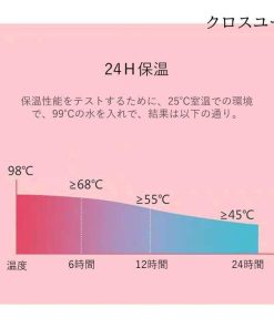 保温 大容量 専用 コップ付き 1リットル おしゃれ水筒 水筒 保冷 ボトルステンレスボトル ボトル 直飲み * 子ども用水筒