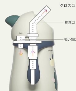 水筒 ステンレスボトル 360ml キッズ 子供 ステンレス 水筒 軽量 大容量 コンパクト 可愛い 保温水筒 おしゃれ ストロー 子供 キッズ * 子ども用水筒